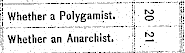 Are you an anarchist or a polygamist?
